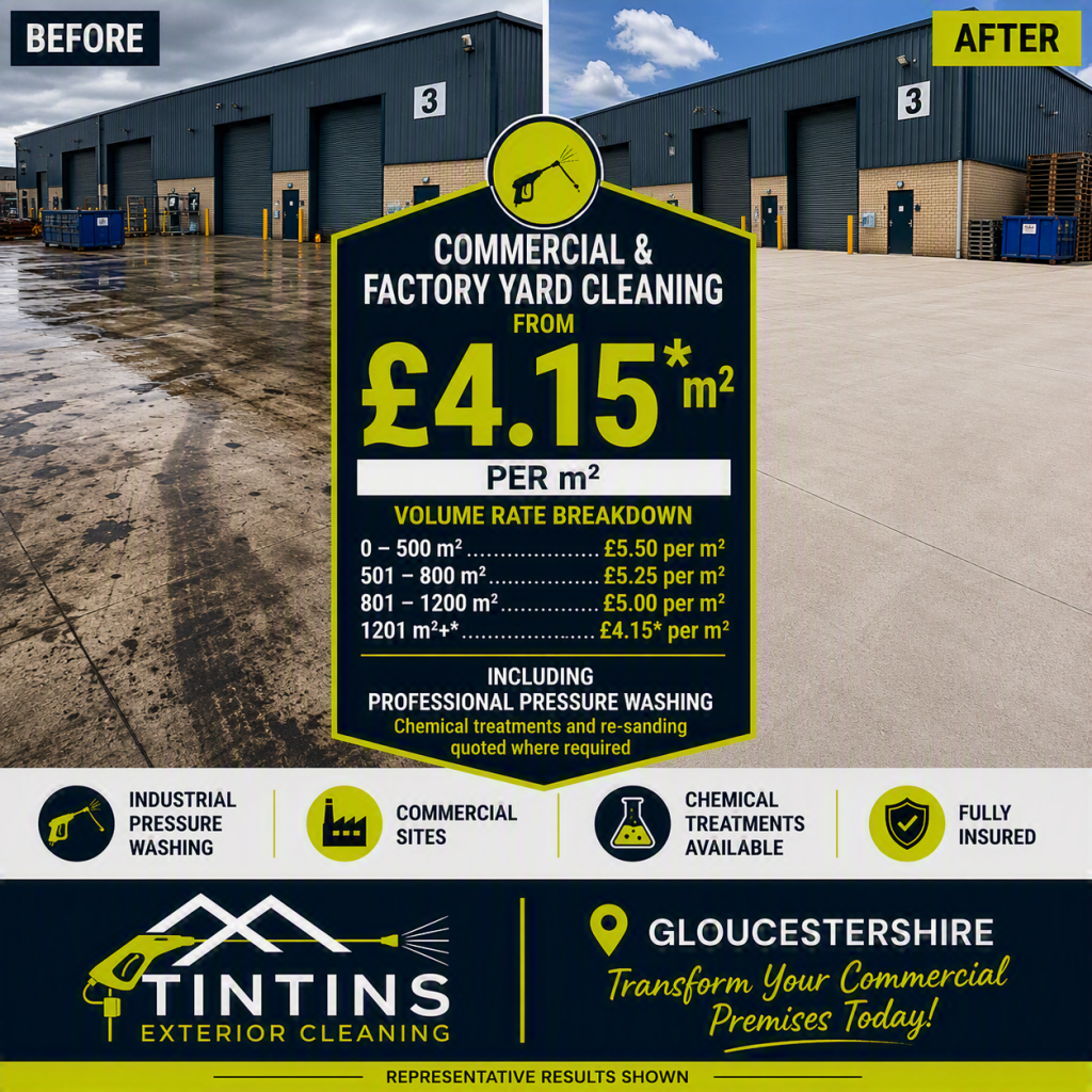 Commercial & factory cleaning